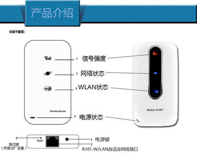 跨界新物種 一款融合移動(dòng)電源、3G路由與存儲(chǔ)功能的設(shè)備深度解析