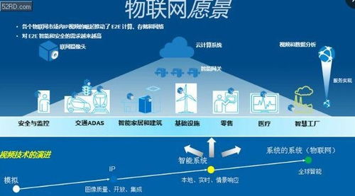 博鰲論壇今日開幕 議程全紀(jì)錄與網(wǎng)絡(luò)開發(fā)的新篇章